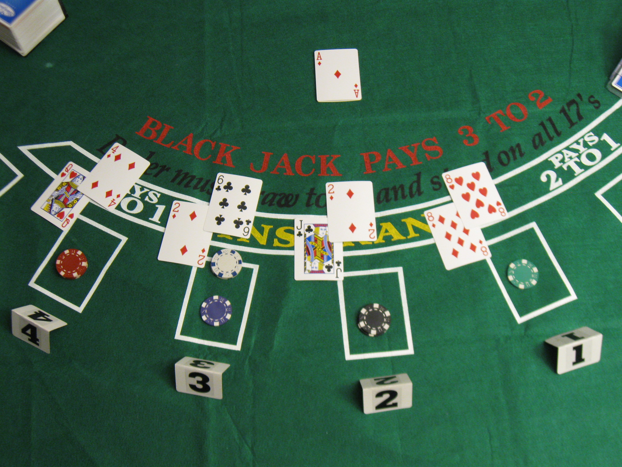 Poker table felt